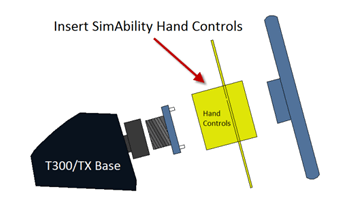 Insert Simability hand controls